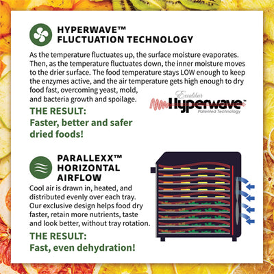 Excalibur-Dehydrator-Technology